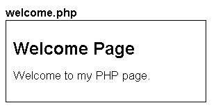 welcome.php