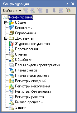 ������ ������������