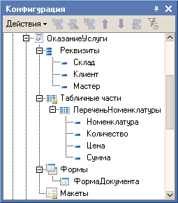 �������� �������� ������