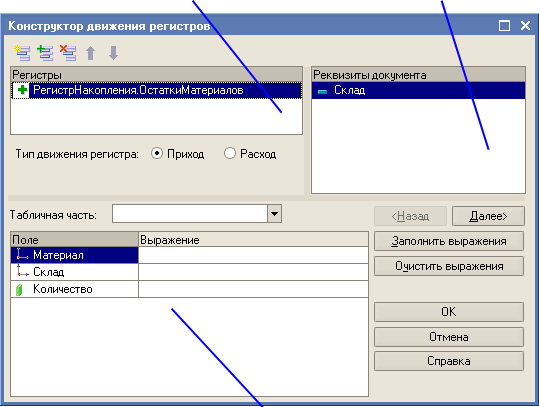 ����������� ��������-2