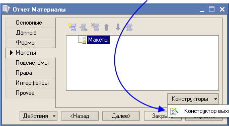 ����������� �������� �����
