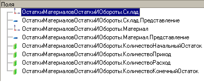 ���� ���� ������������