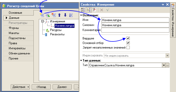������� �������� ����
