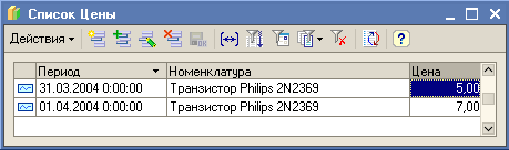 ������� �������� ����