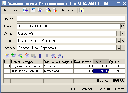 �������� ��������������