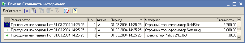 ��������� ����������