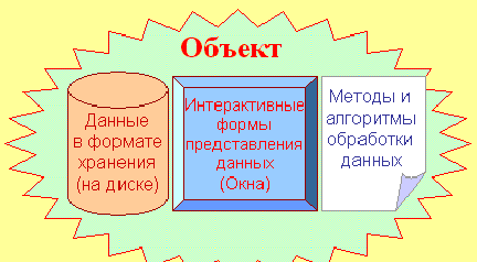 ������ � ������� �1�:�����������7.7�