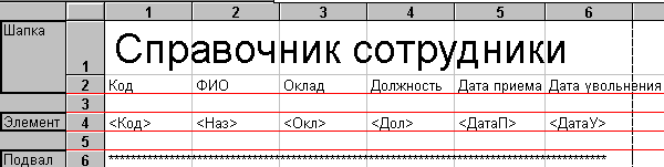 ����� ����������� ���������� � ��������� ������