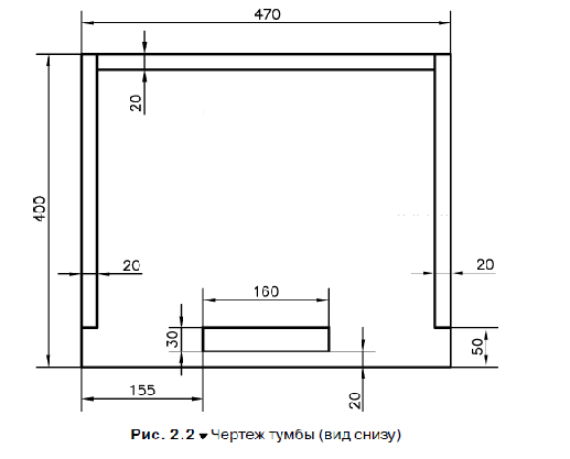 ������ ����� (��� �����)