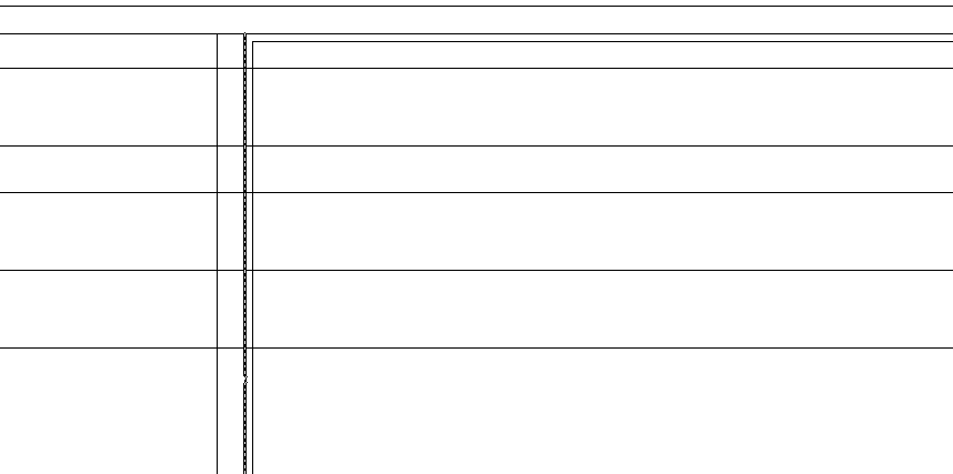 ������ 52