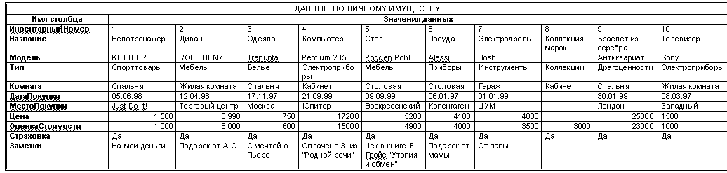 �� ���������