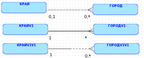 ����� ����-��-������ � ������� �������