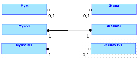 ����� ����-�-������ � ������� �������