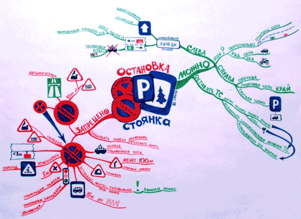 Stop-�������