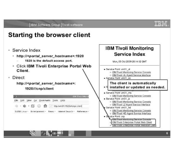 IBM Tivoli Monitoring. ����� 0