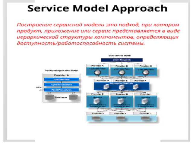 ���������� ����������� �� ���� ITM. ����� 19