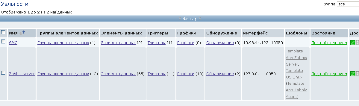 Zabbix. ����� ����