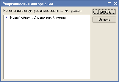 ������������� ����������
