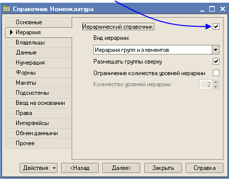 �������� �������������� �����������