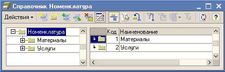 ������ �����������