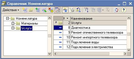 �������� ������ ������ �����������