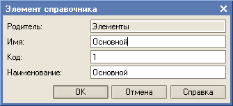 ���������������� ������� �����������