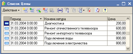 ��������� �����