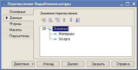 ������ ������������ ������������