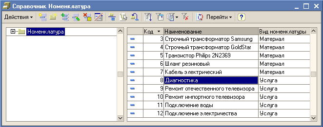 ���������� ����������� ������������
