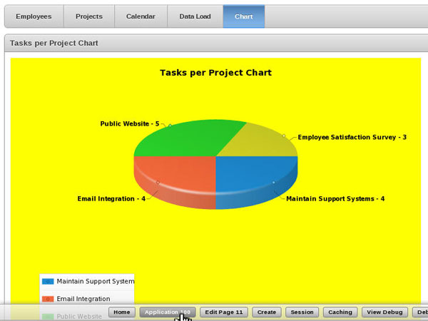 ��������� � APEX